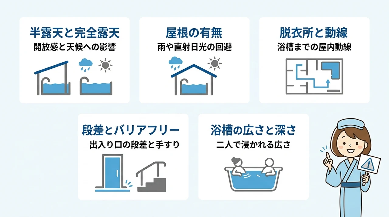 露天風呂付き客室を予約する前に確認すべき5つの設備