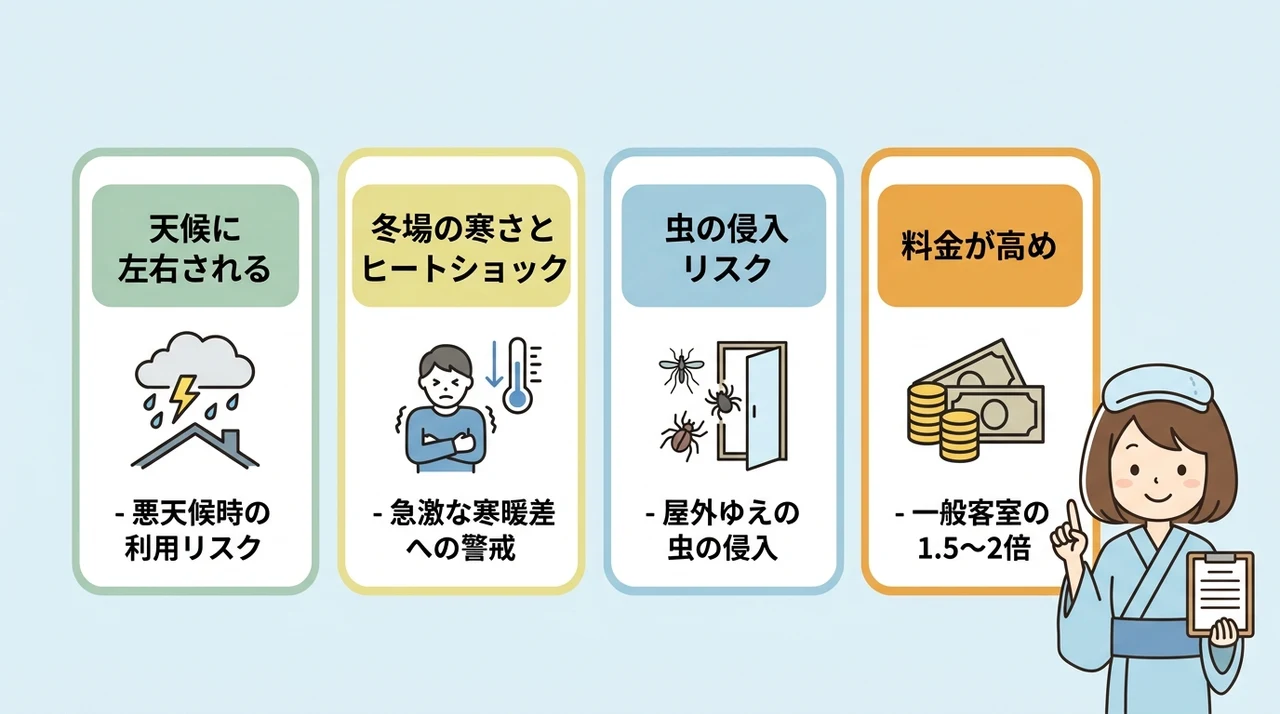 露天風呂付き客室で後悔しないために知るデメリット