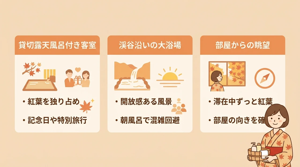 露天風呂から紅葉を眺める宿の魅力と選び方