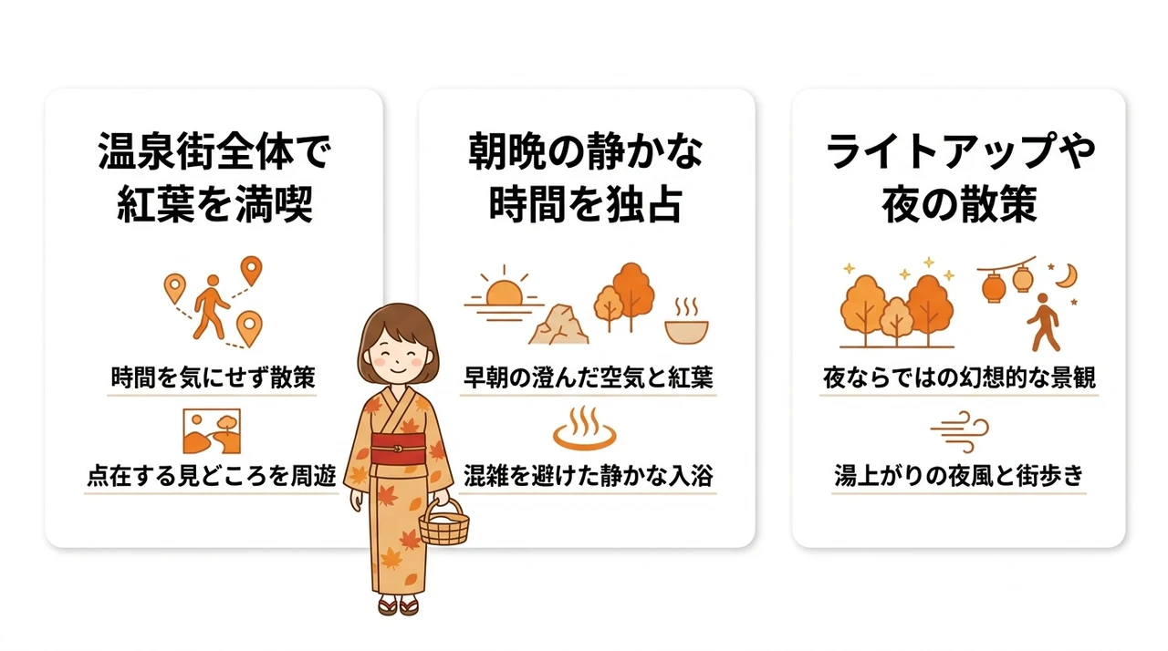 四万温泉の紅葉シーズンに宿泊する3つのメリット