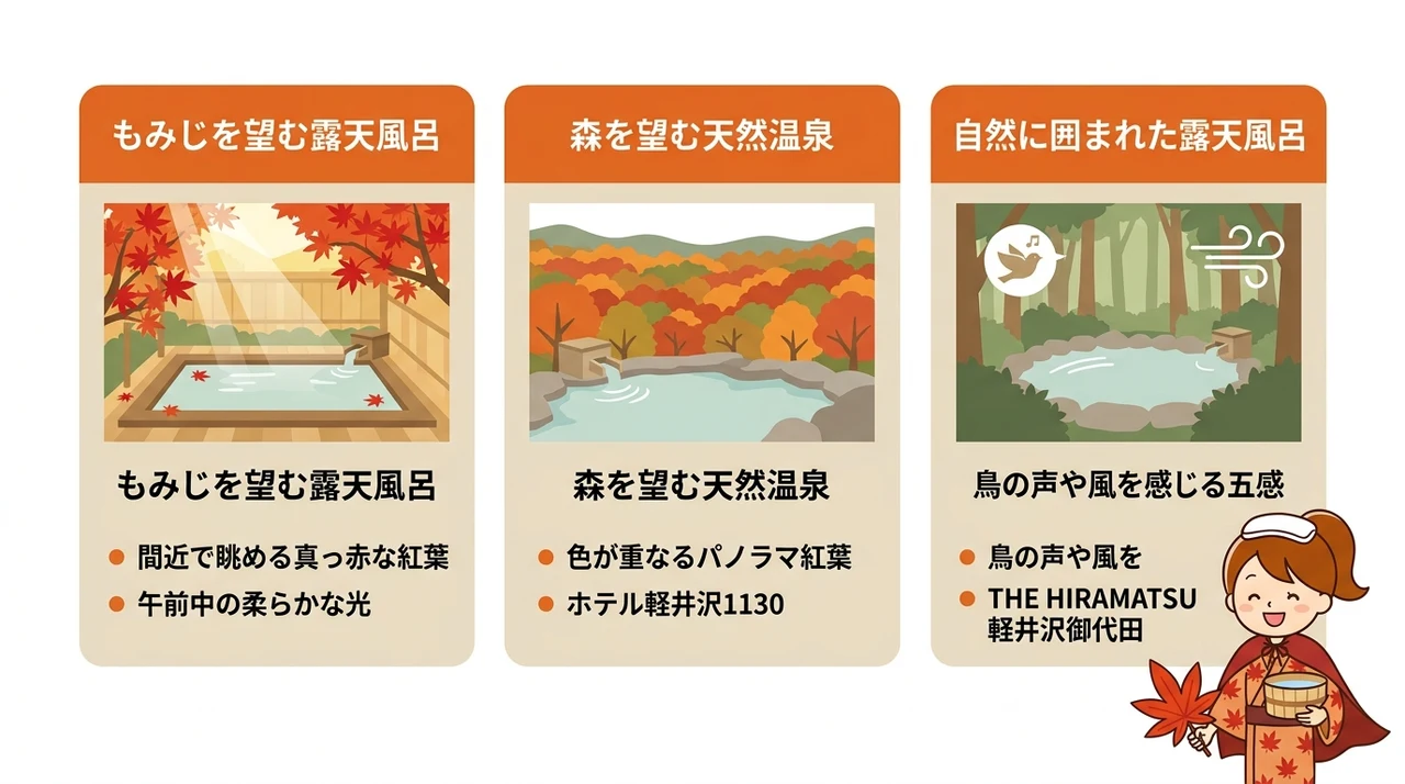 紅葉が見える露天風呂で選ぶ3宿