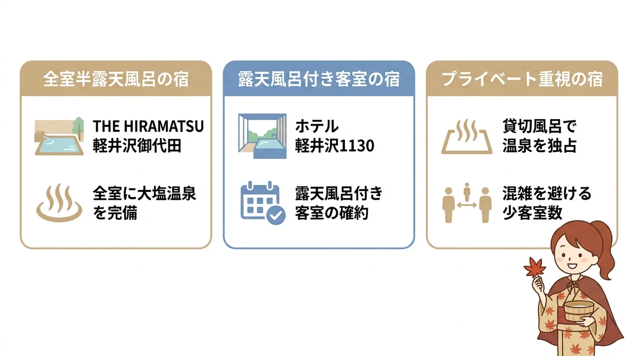 客室で温泉を楽しめる宿3選