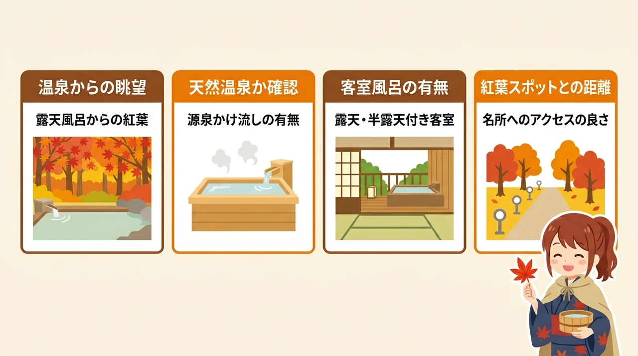 軽井沢の紅葉と温泉を満喫する選び方4つ