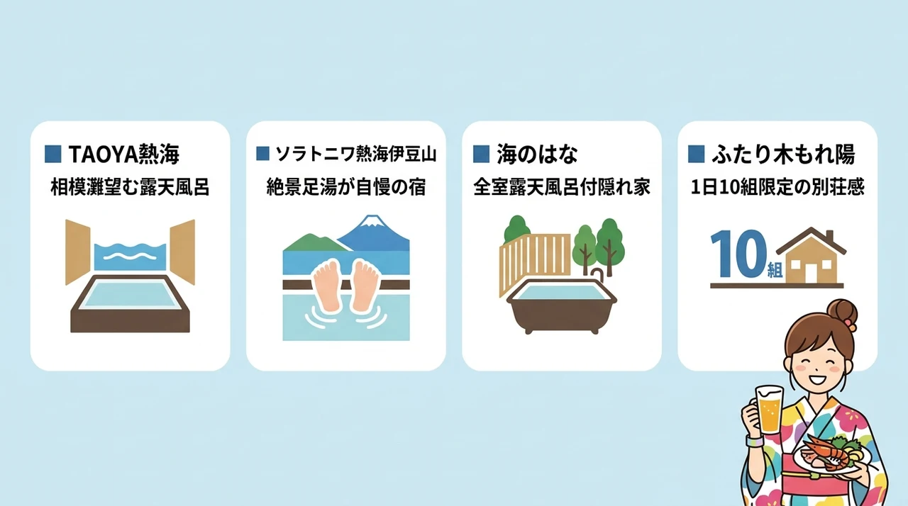 熱海でオールインクルーシブを満喫できる宿4選