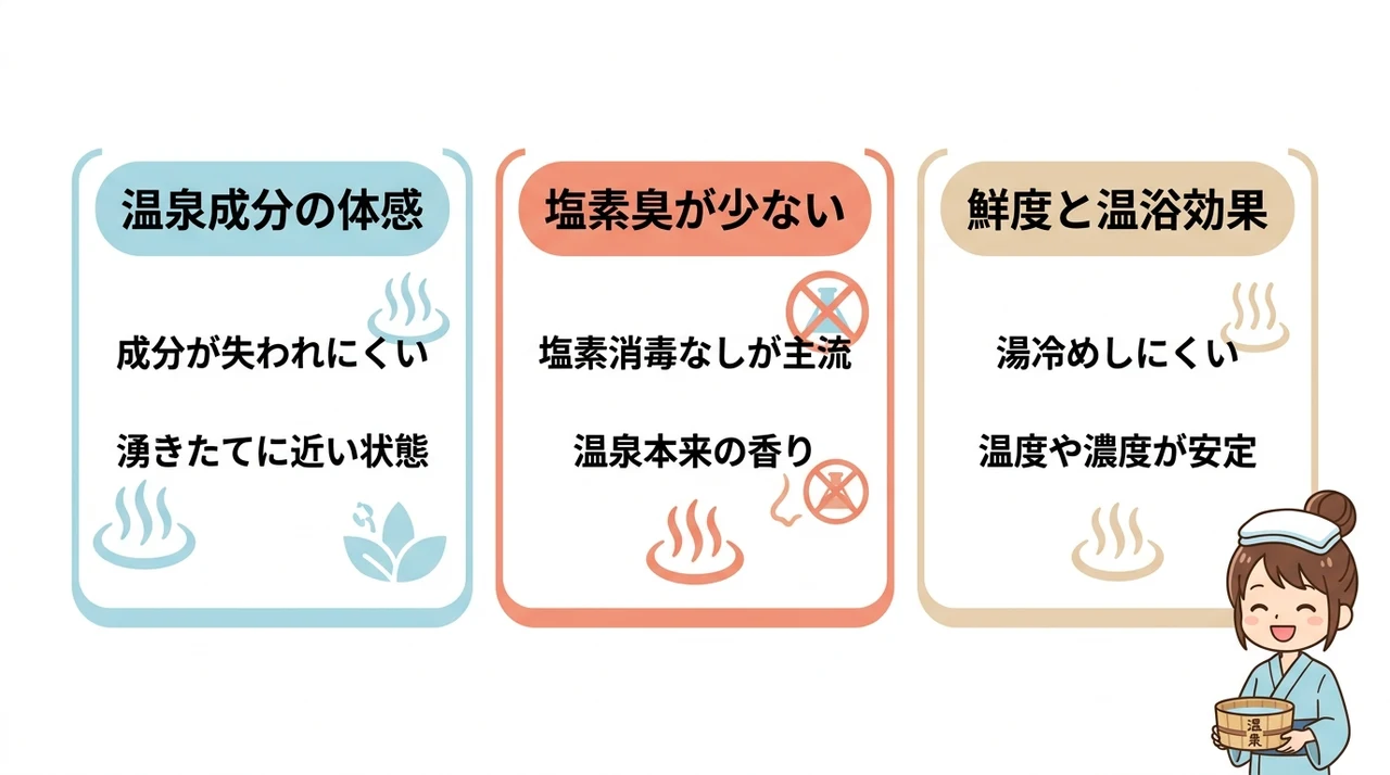 源泉かけ流しの魅力と体感できる3つのメリット