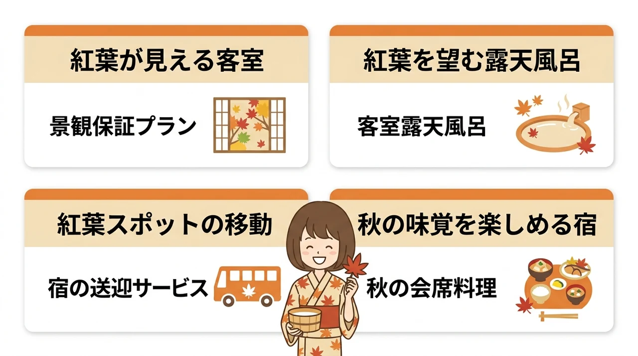 湯河原温泉で紅葉を楽しめる温泉宿の選び方