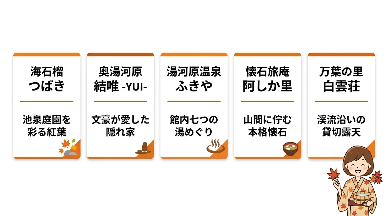 紅葉を満喫できる湯河原温泉のおすすめ宿5選