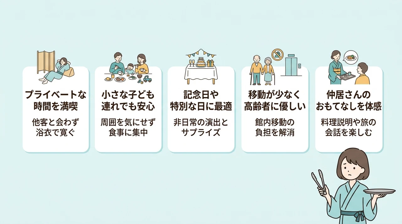 部屋食の魅力と満足度が高い人の特徴