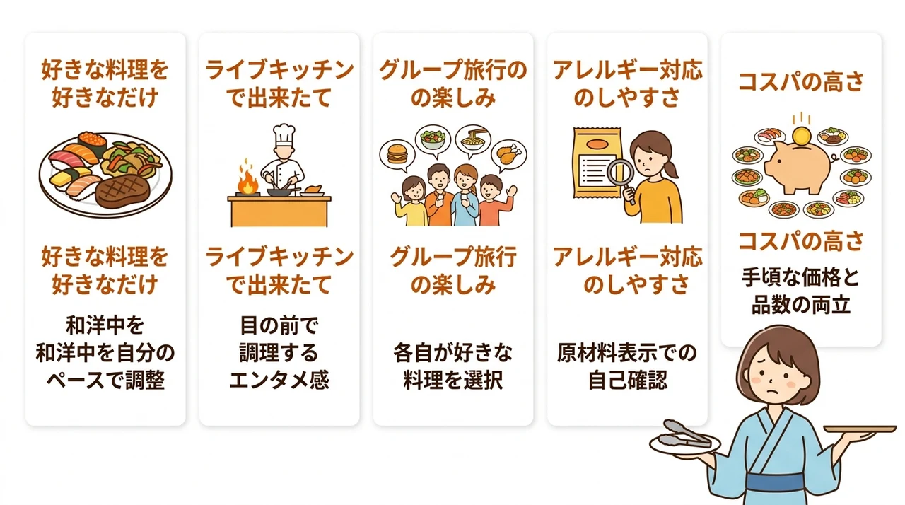 バイキングの魅力と楽しみ方のポイント