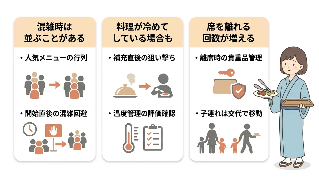 バイキングを選ぶ際に知っておきたい注意点