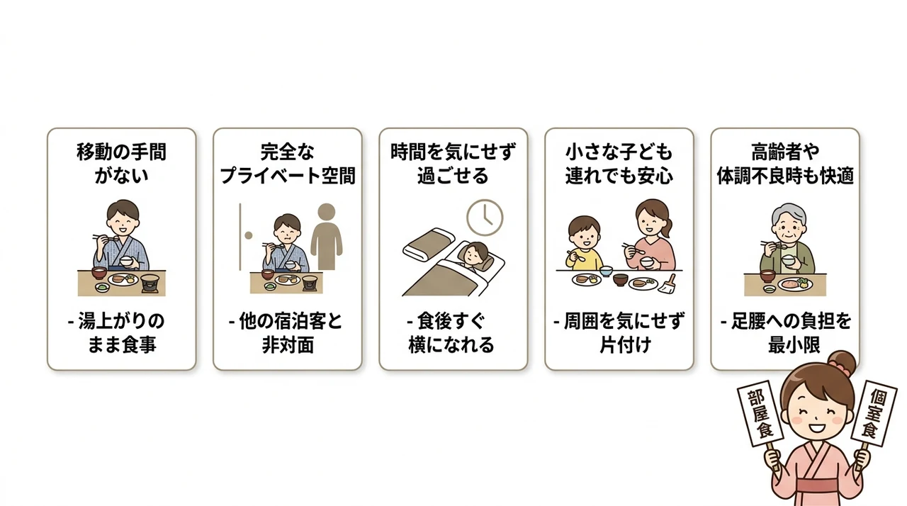 部屋食を選ぶ5つのメリット