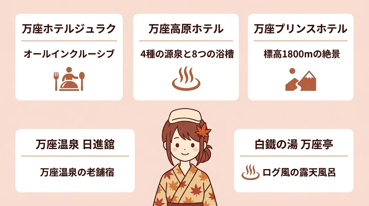 紅葉シーズンにおすすめの万座温泉宿5選