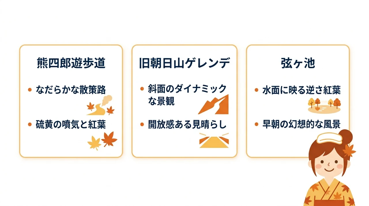 万座温泉周辺の紅葉散策スポット