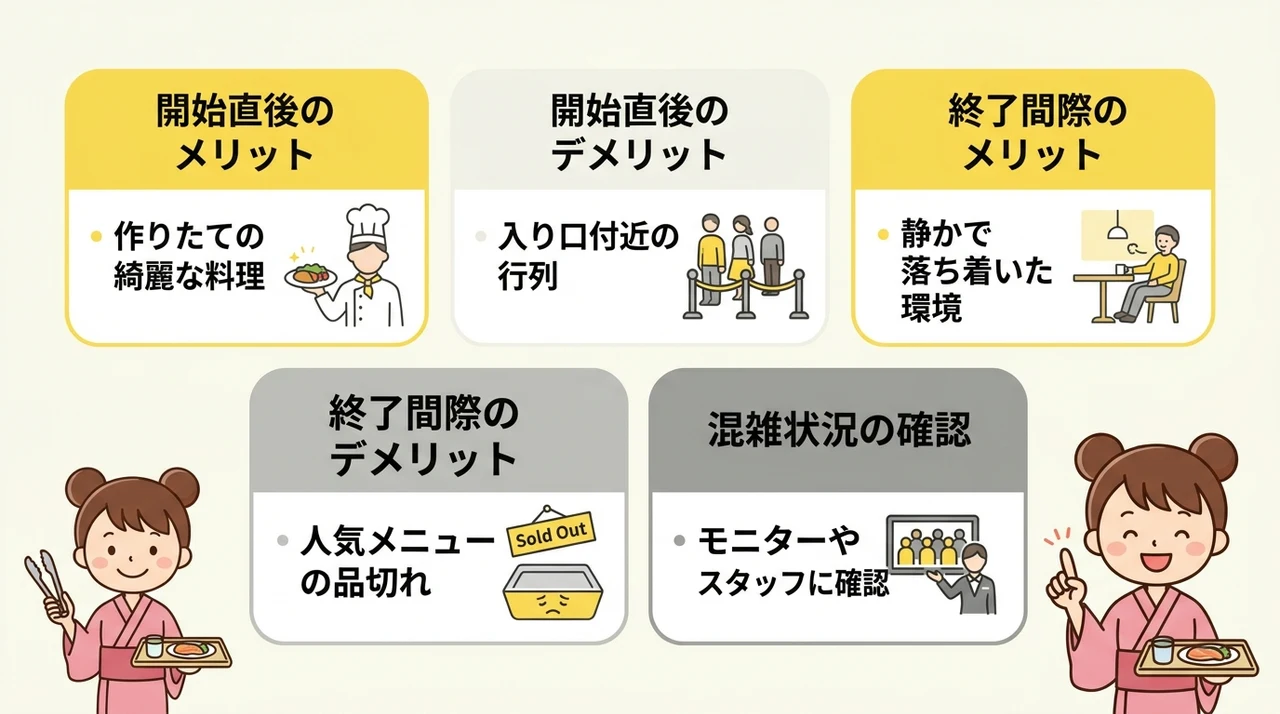 朝食バイキングの混雑を避ける時間帯とコツ