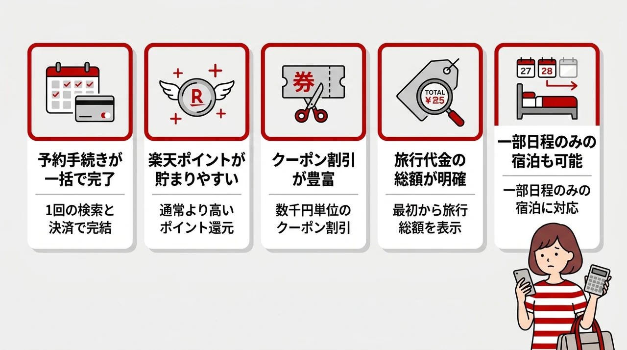 楽パックで予約する5つのメリット