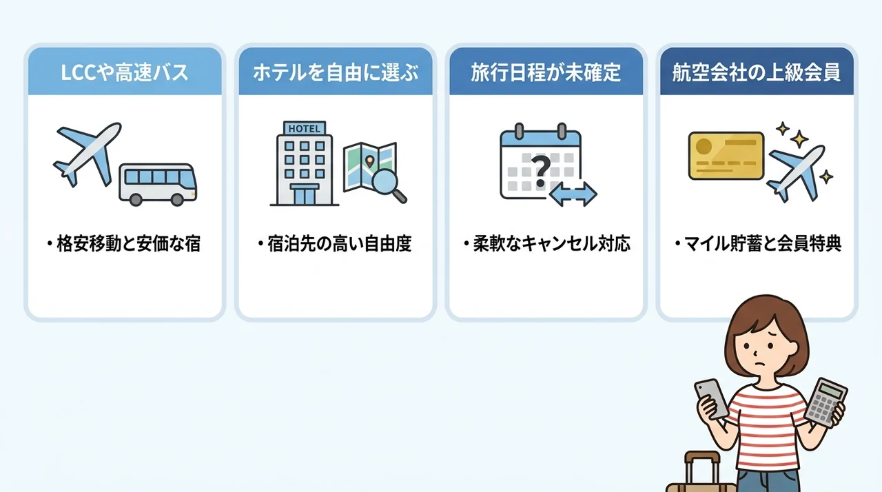 別々予約が向いているケースと楽パックが向いているケース