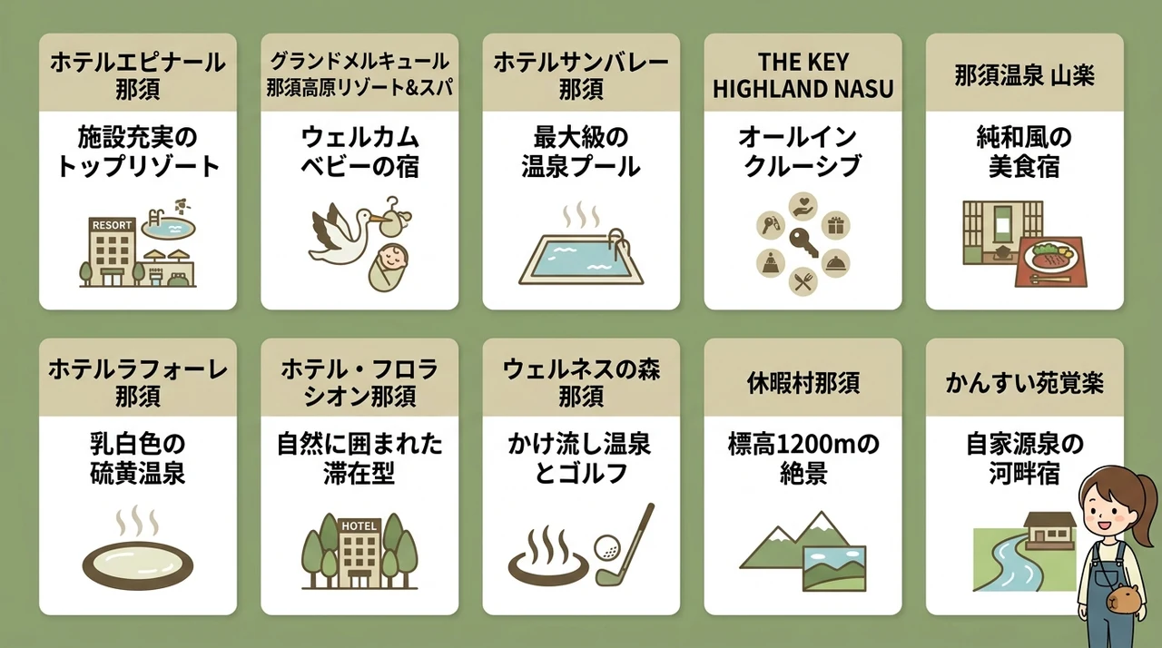 那須どうぶつ王国周辺の子連れホテルおすすめ10選