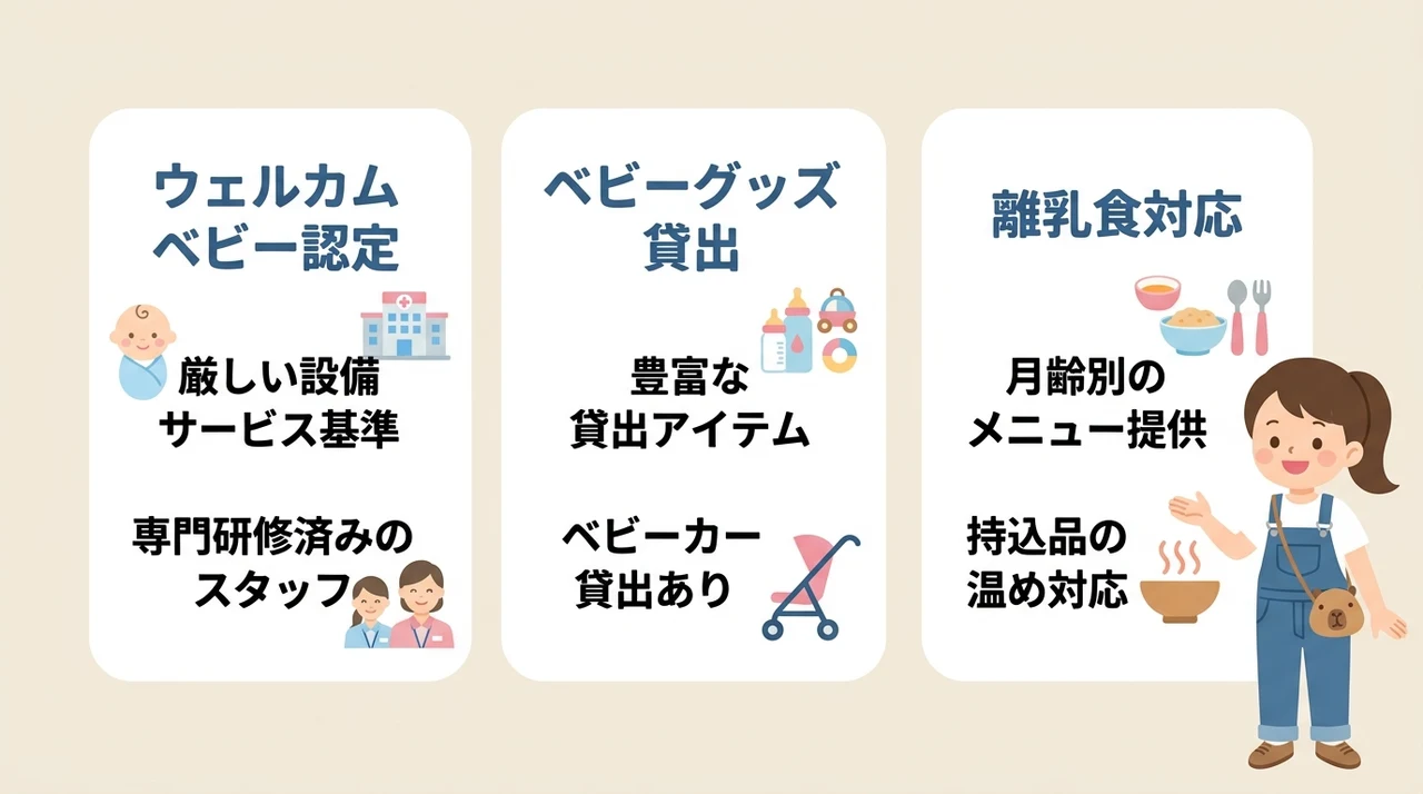 赤ちゃん歓迎の宿を選ぶ3つのポイント