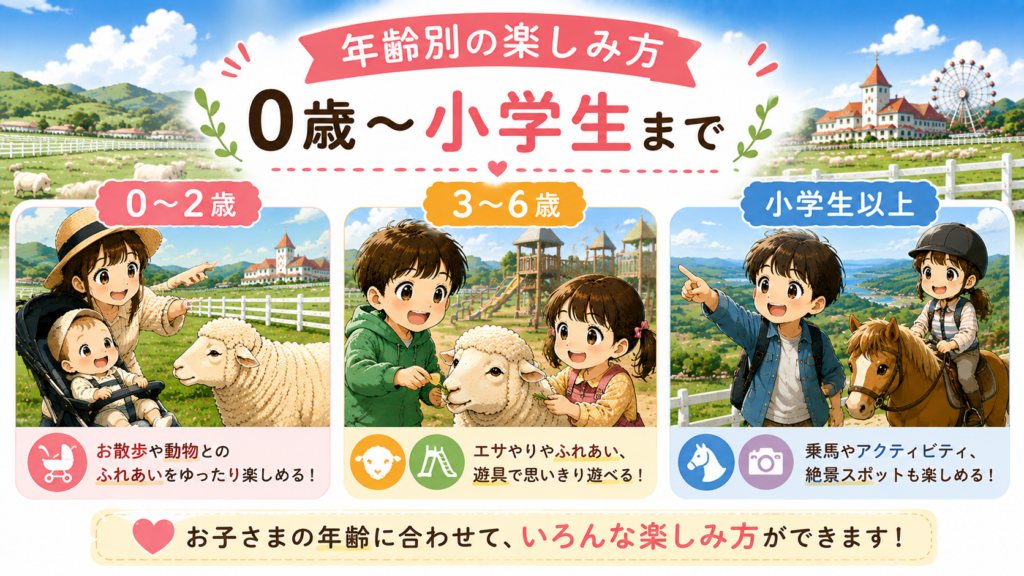 マザー牧場で0歳から小学生まで年齢別におすすめの楽しみ方を紹介する見出し画像