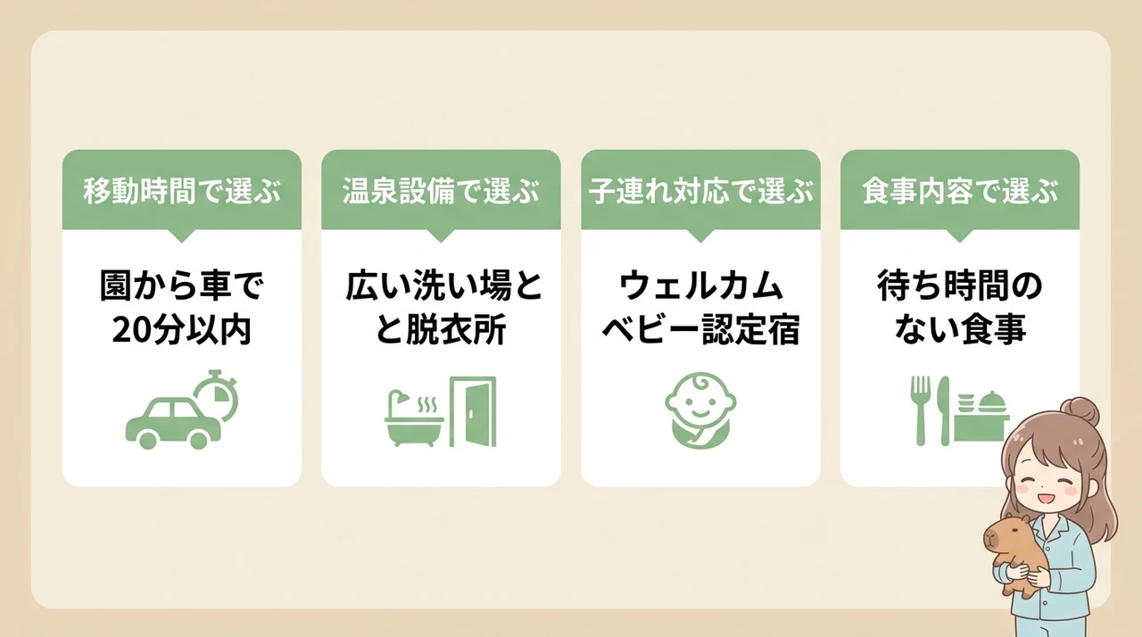 那須どうぶつ王国周辺で疲れないホテルの選び方