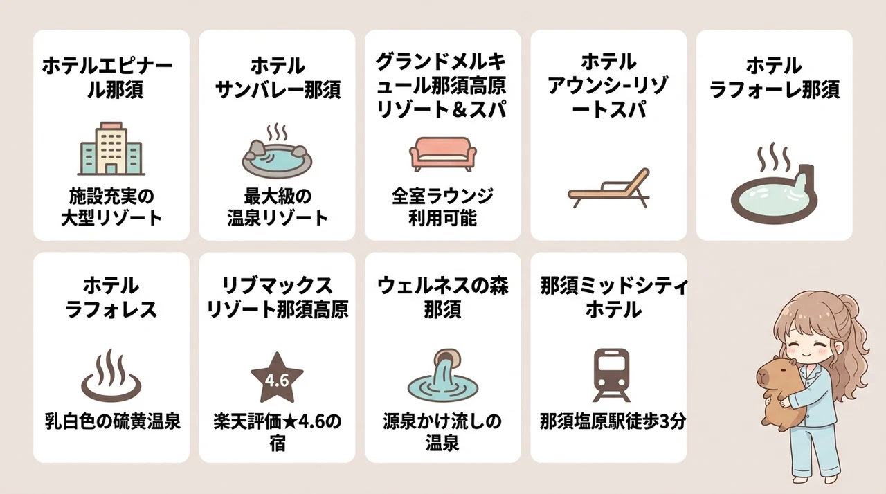 那須どうぶつ王国周辺の疲れないおすすめホテル7選