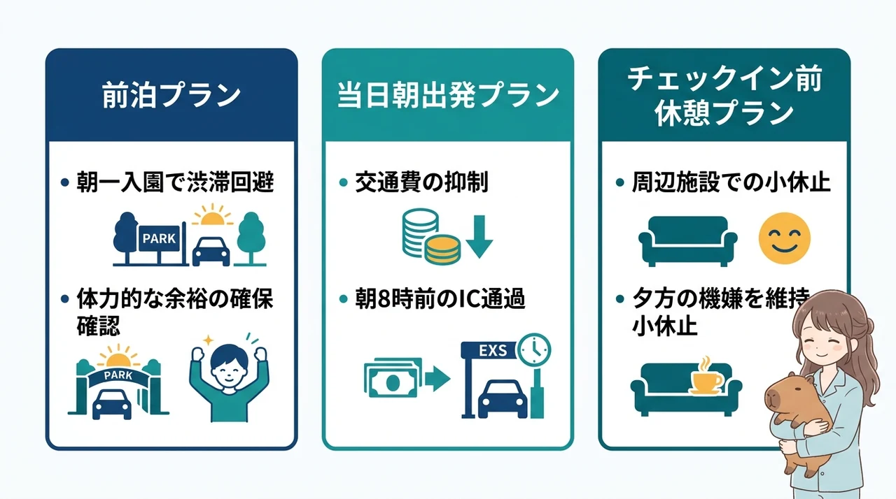 那須どうぶつ王国で遊び疲れないためのタイムスケジュール
