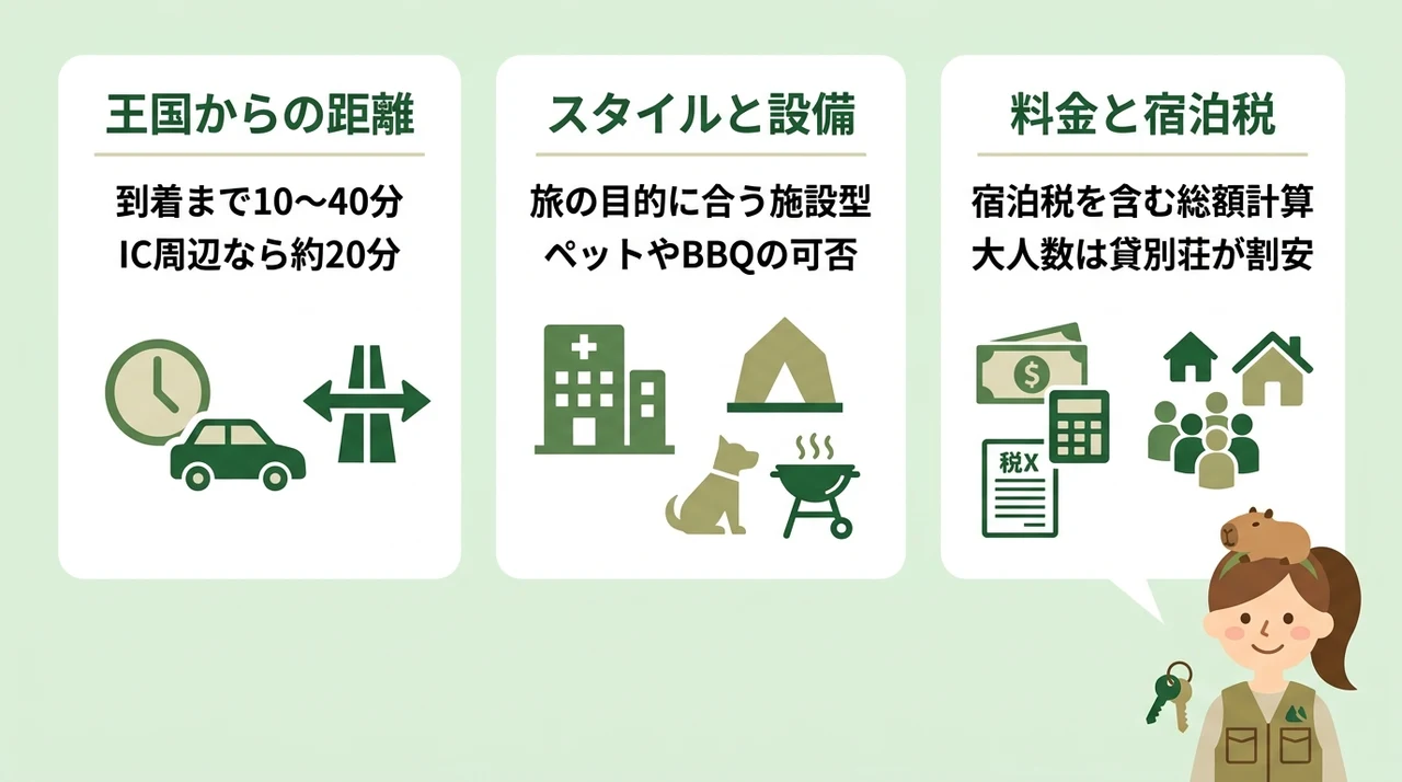 那須どうぶつ王国周辺の宿選びで確認したい3つのポイント