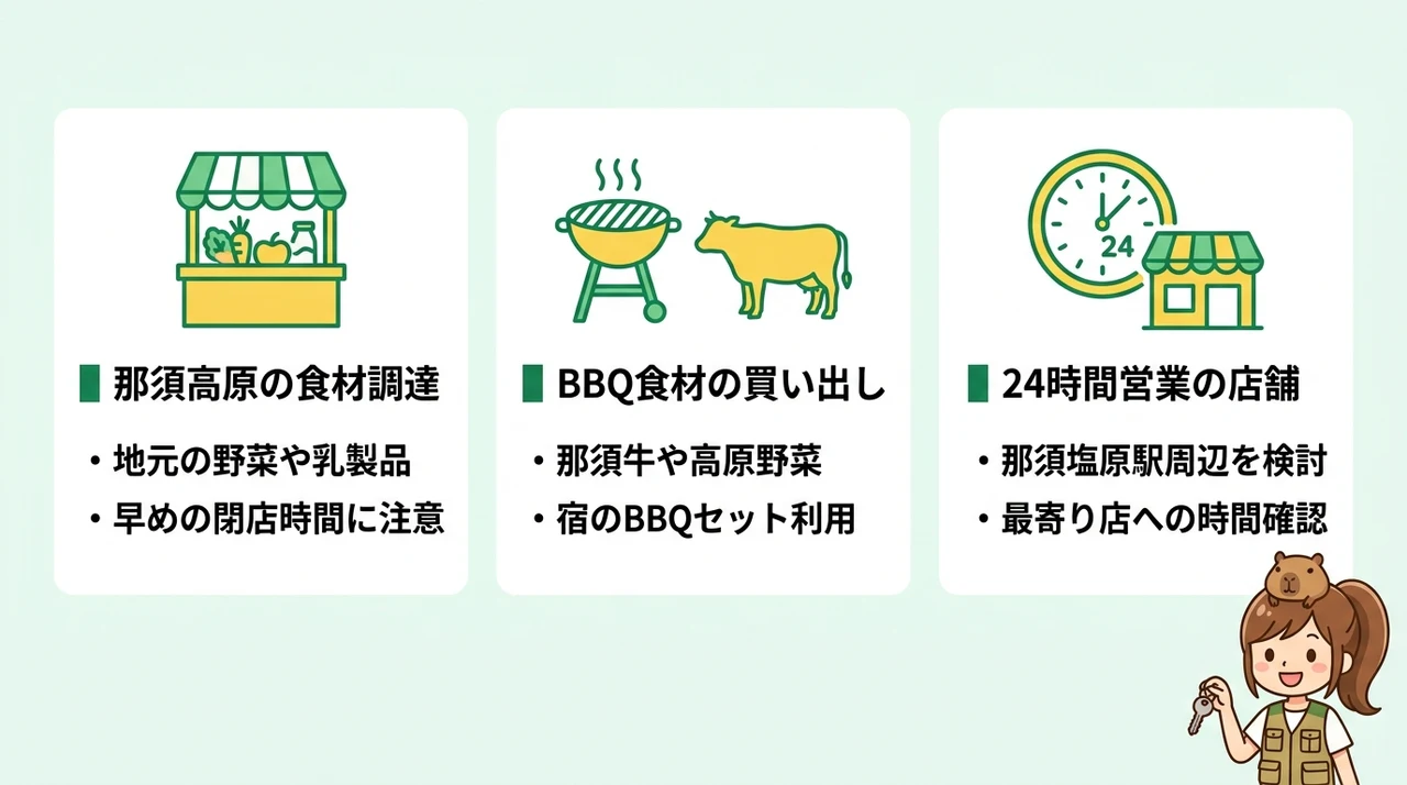 チェックイン前後に使える近隣スーパー情報