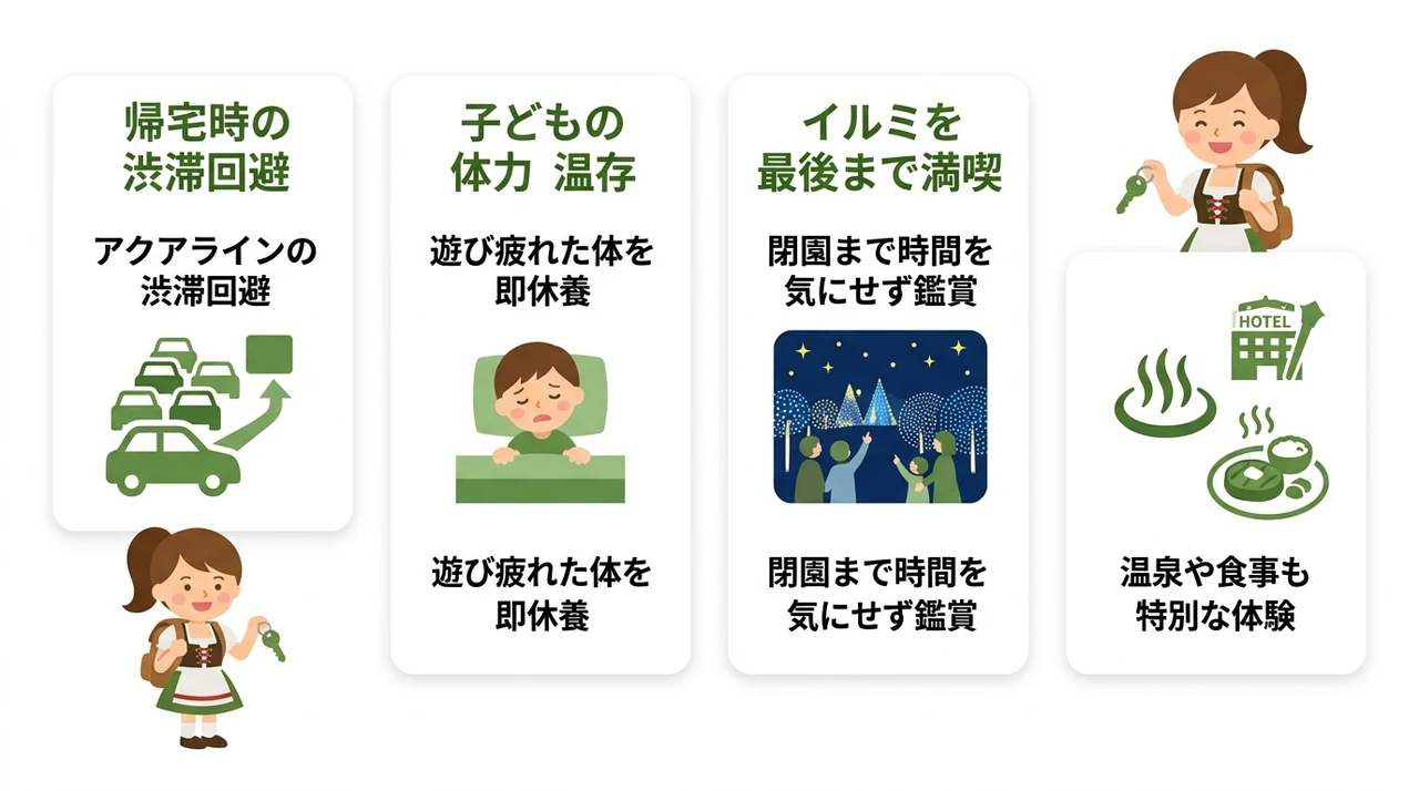 東京ドイツ村で宿泊したほうがラクな理由