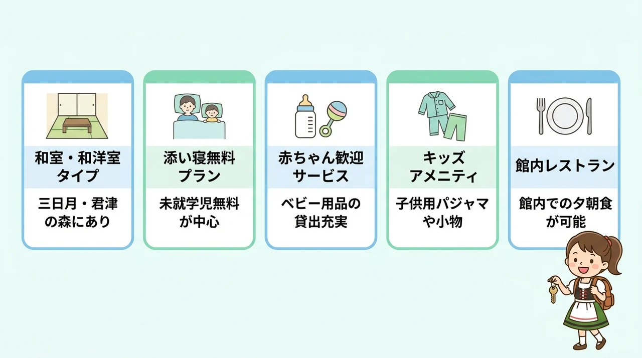 東京ドイツ村周辺ホテルの子連れ向け設備比較