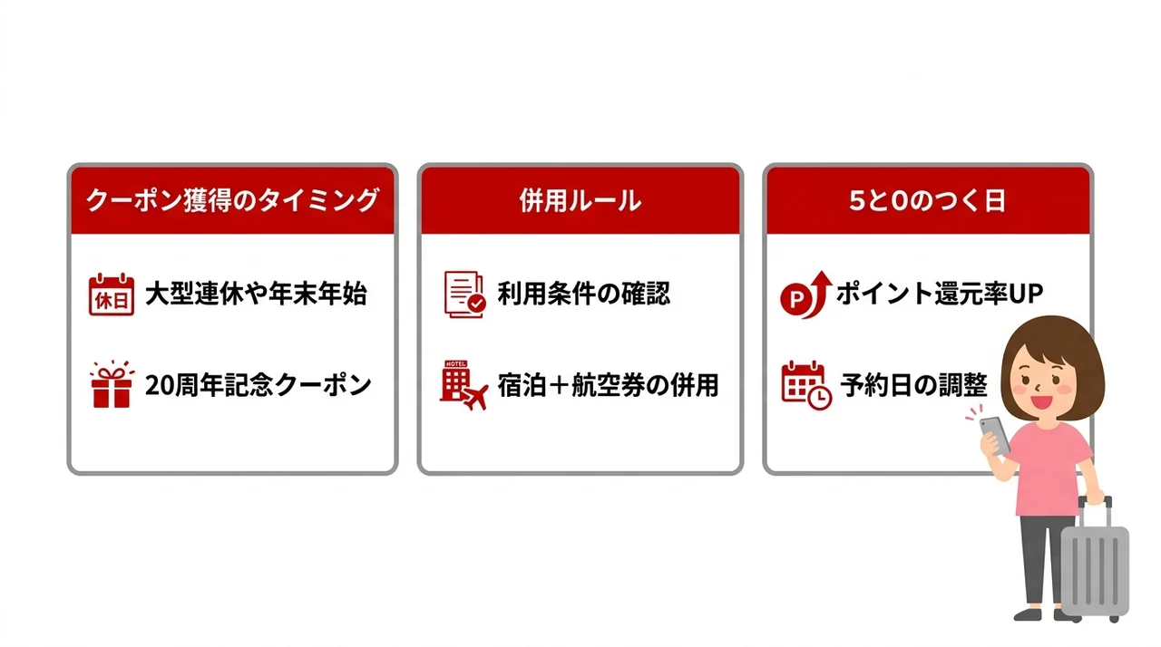 楽パック予約でお得になるクーポン活用術