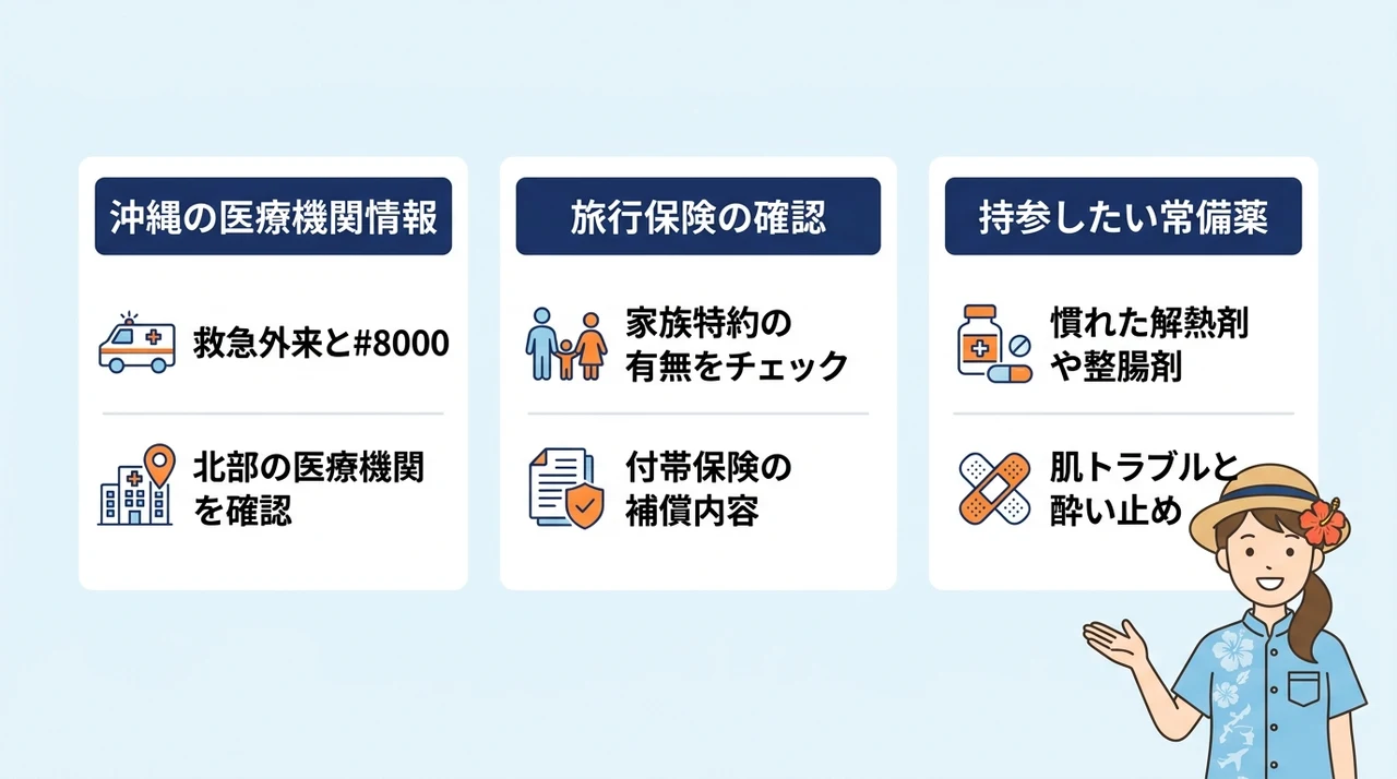 子連れ旅行中の急な体調不良に備える