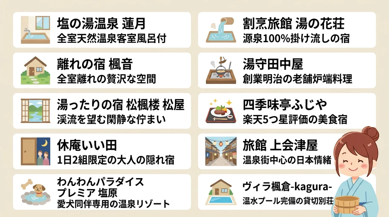 塩原温泉の露天風呂付き客室おすすめ宿10選