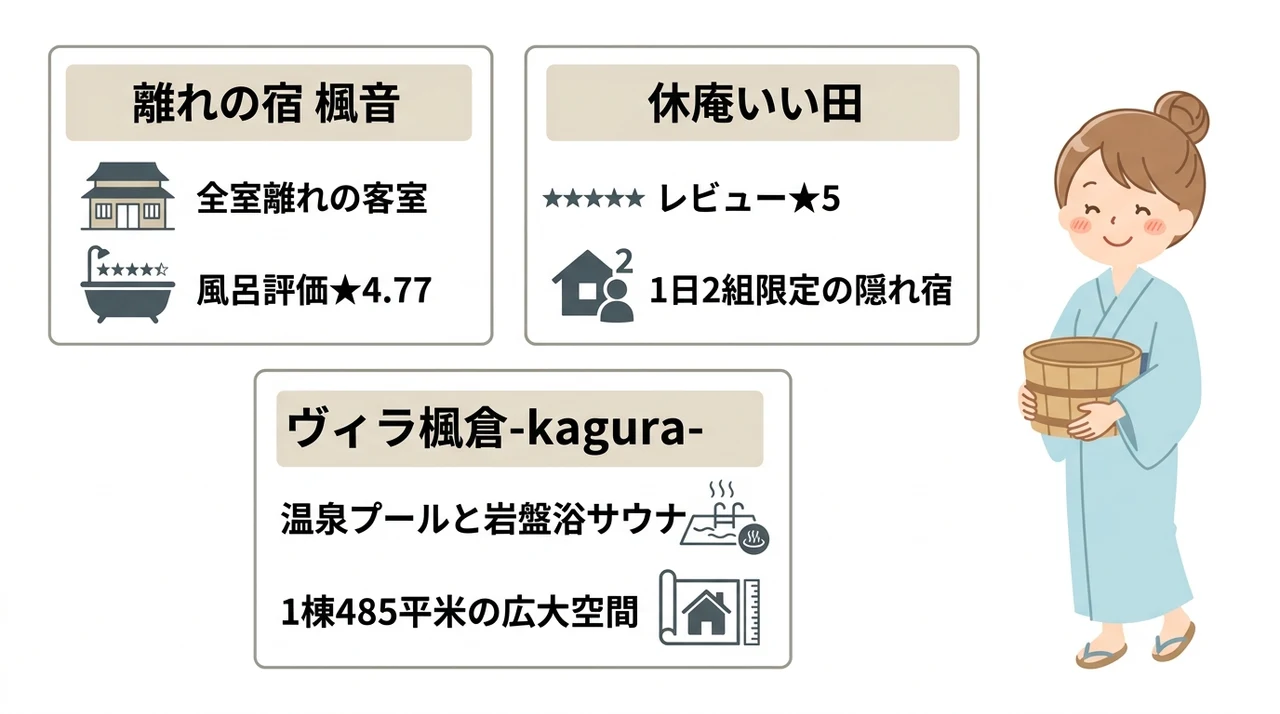 カップル旅行で選ぶ塩原温泉の客室露天風呂