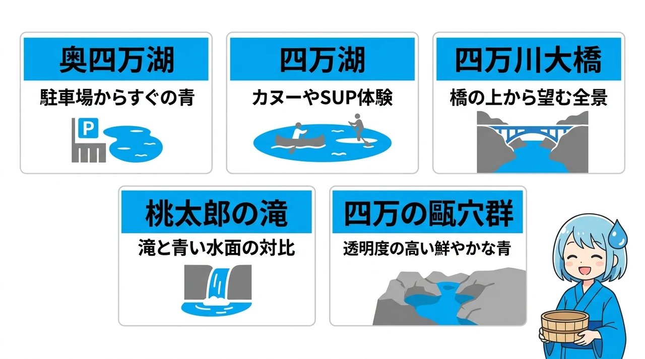 四万ブルーを堪能できる絶景スポット5選