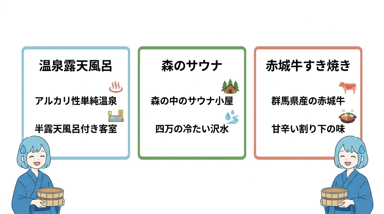 四万ブルーと一緒に楽しむ四万温泉の宿泊施設