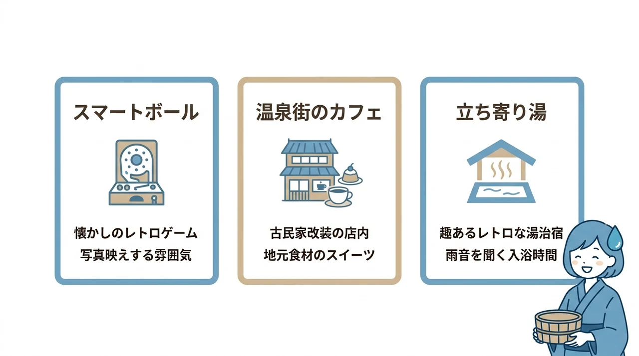 天候不良時に楽しむ四万温泉のレトロスポット
