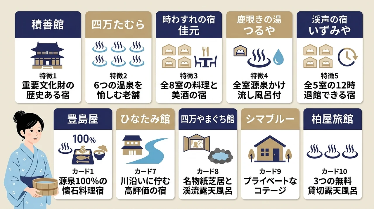 四万温泉大人の宿おすすめ10選｜静寂と湯浴みを愉しむ