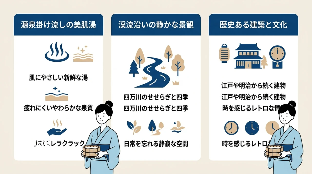 四万温泉を大人の宿として選ぶ3つの魅力