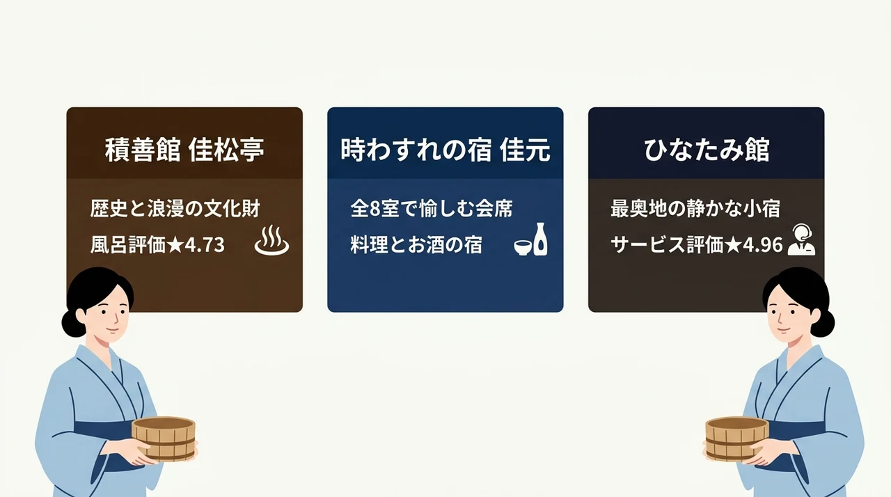 夫婦旅行に合う四万温泉の落ち着く宿