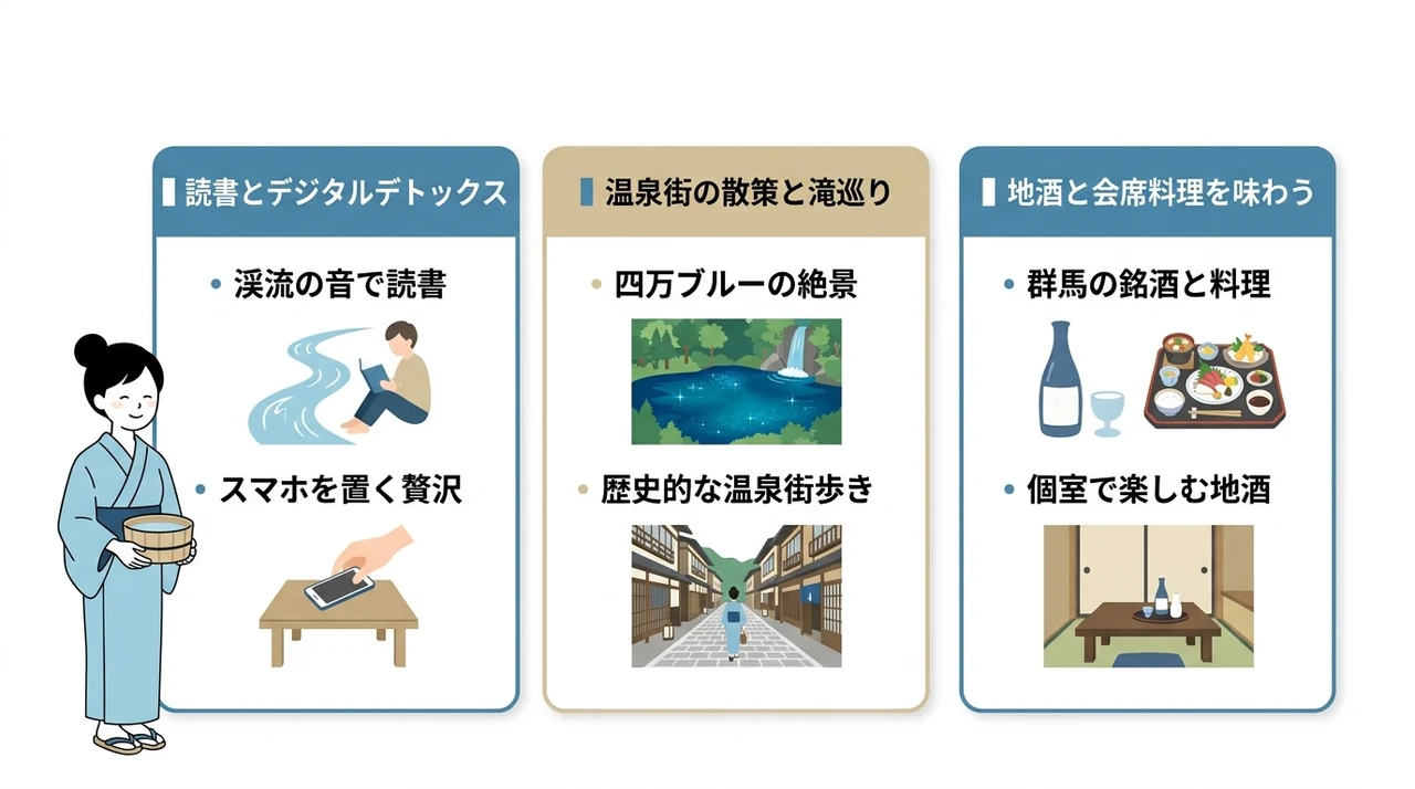 四万温泉大人の宿での過ごし方と楽しみ方