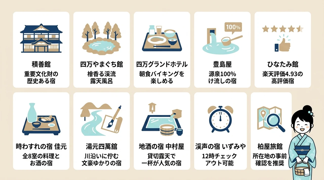 四万温泉露天風呂付き客室のおすすめ宿10選