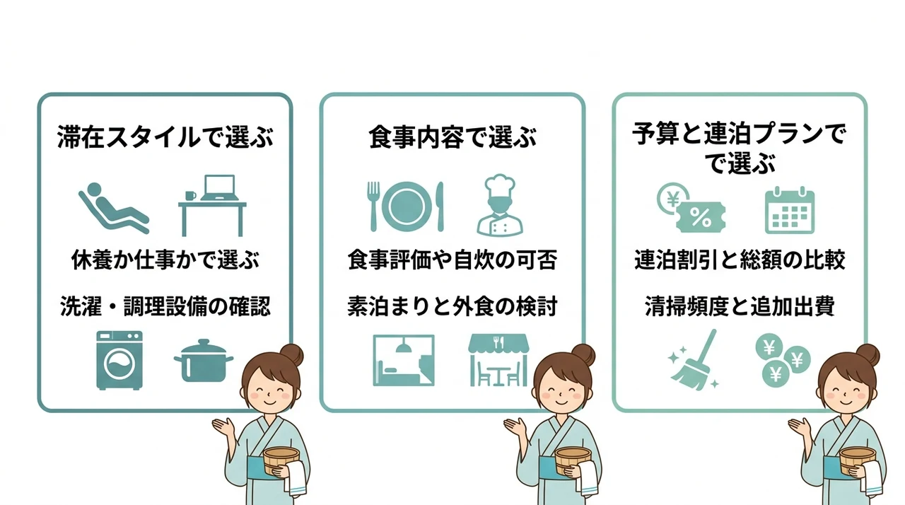 湯治初心者向けの宿選びポイント