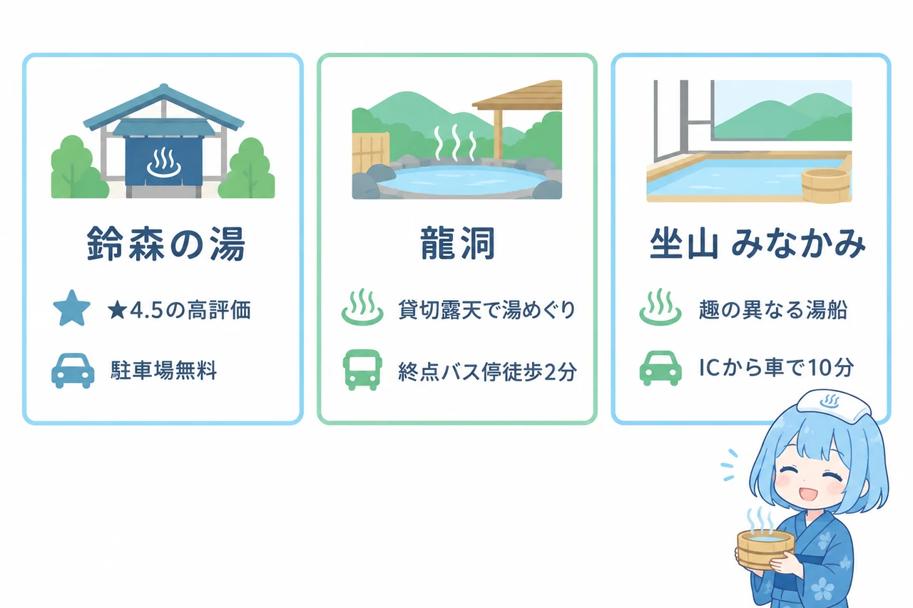 日帰りでも楽しめる源泉かけ流し温泉施設3選