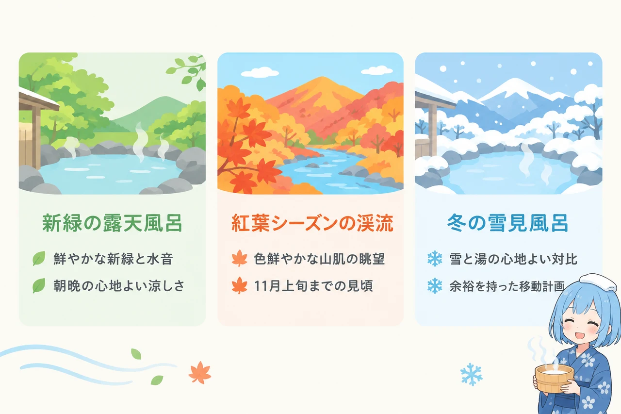 季節ごとに楽しむみなかみ温泉の入浴ベストタイミング